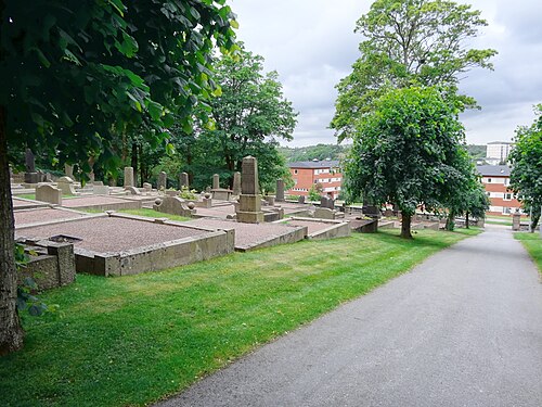 Backa kyrka