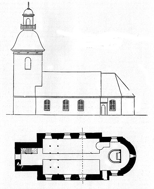Förlanda kyrka