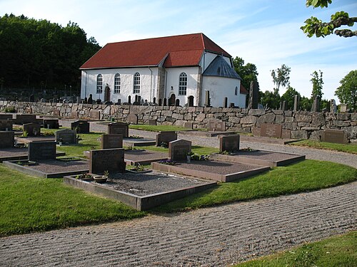 Skee kyrka