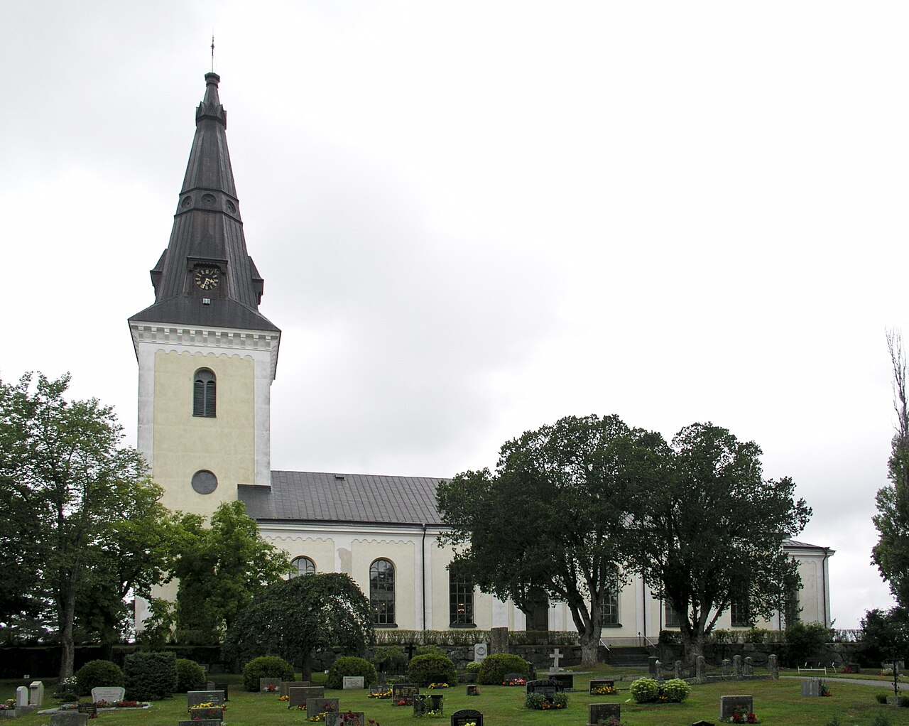 Enångers kyrka