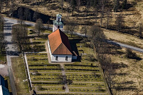 Tofteryds kyrka