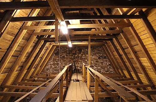 Svärdsjö kyrka, interno
