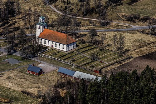 Tofteryds kyrka