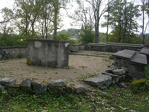 Tjörnarps gamla kyrka
