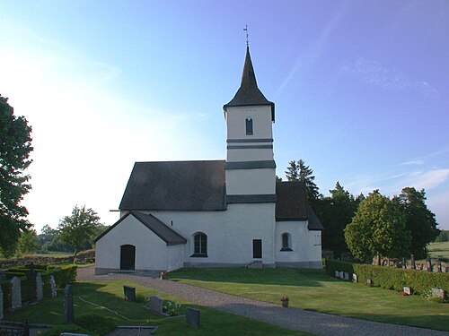 Asks kyrka