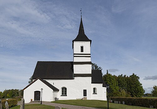 Asks kyrka