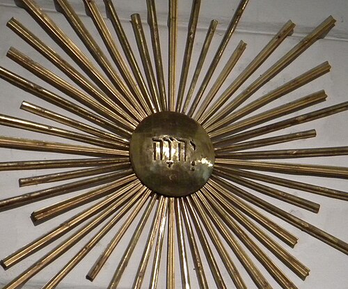 Alla Helgona kyrka, intérieur
