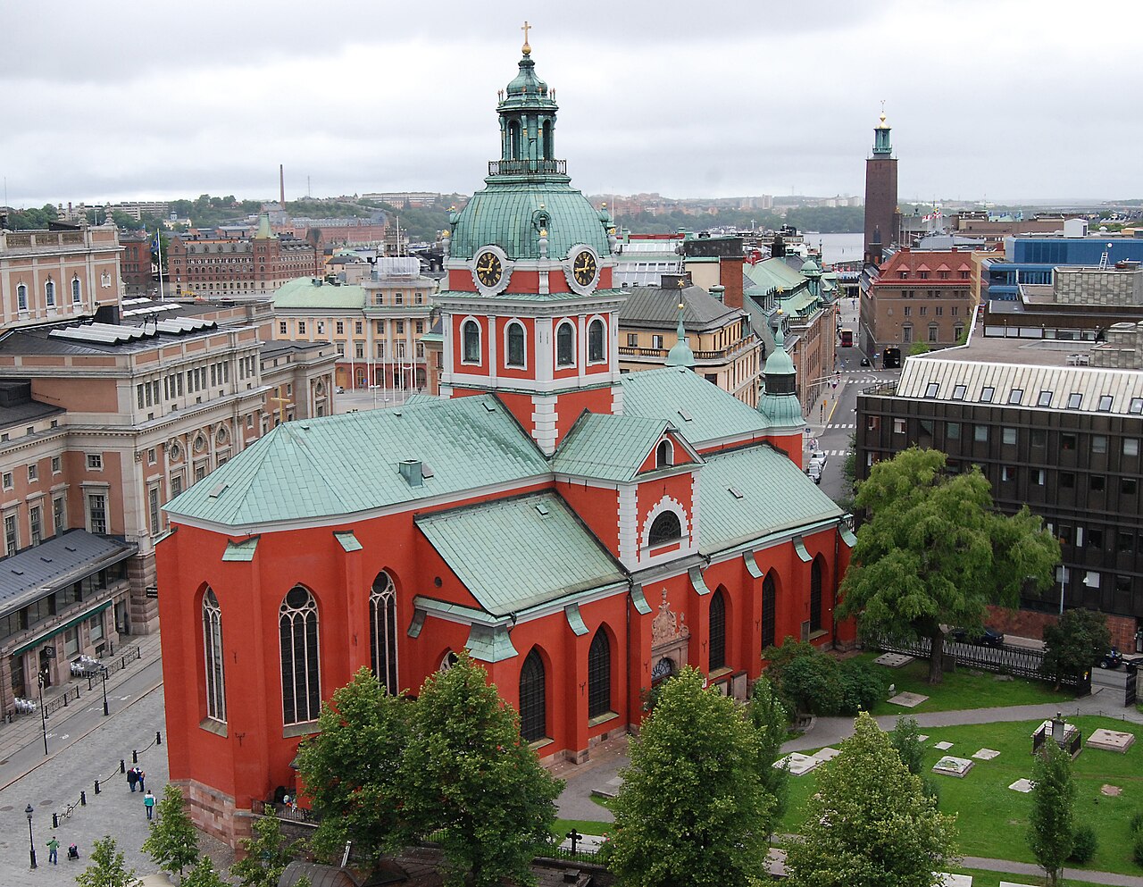 Sankt Jacobs kyrka