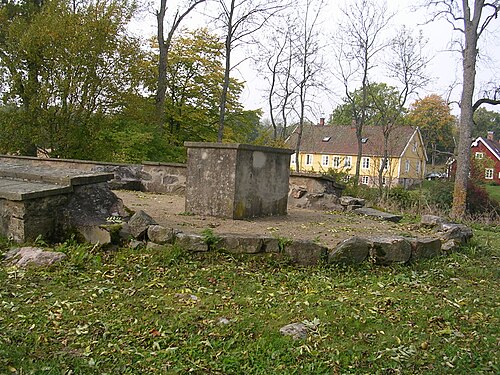 Tjörnarps gamla kyrka