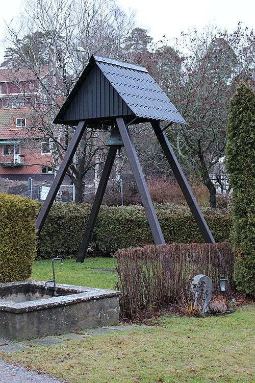 Olov Hartmans studiokyrka