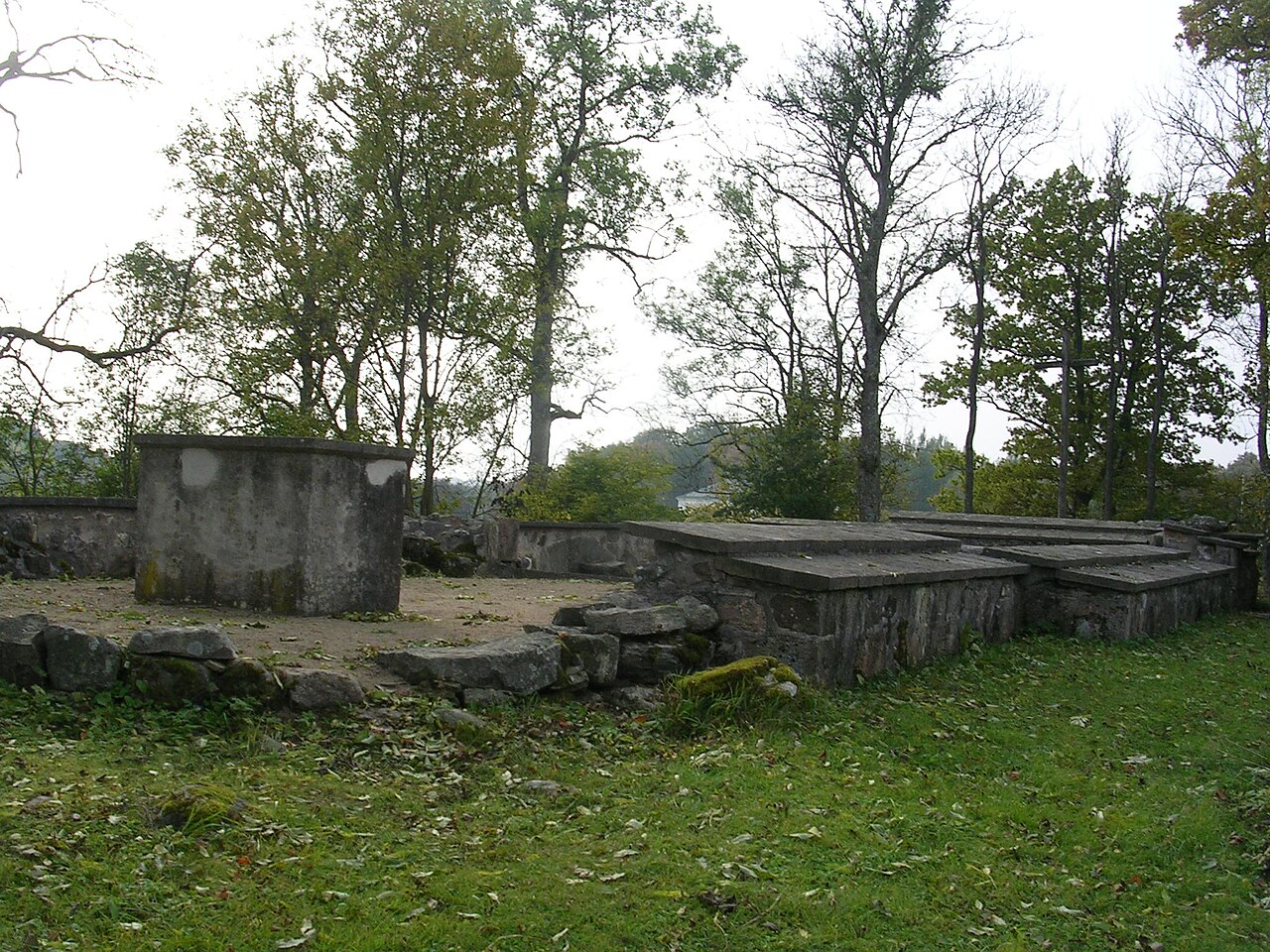 Tjörnarps gamla kyrka